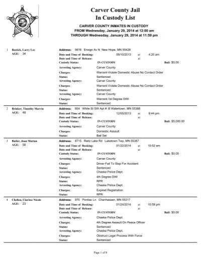 carver county gis|Carver County Jail In Custody List